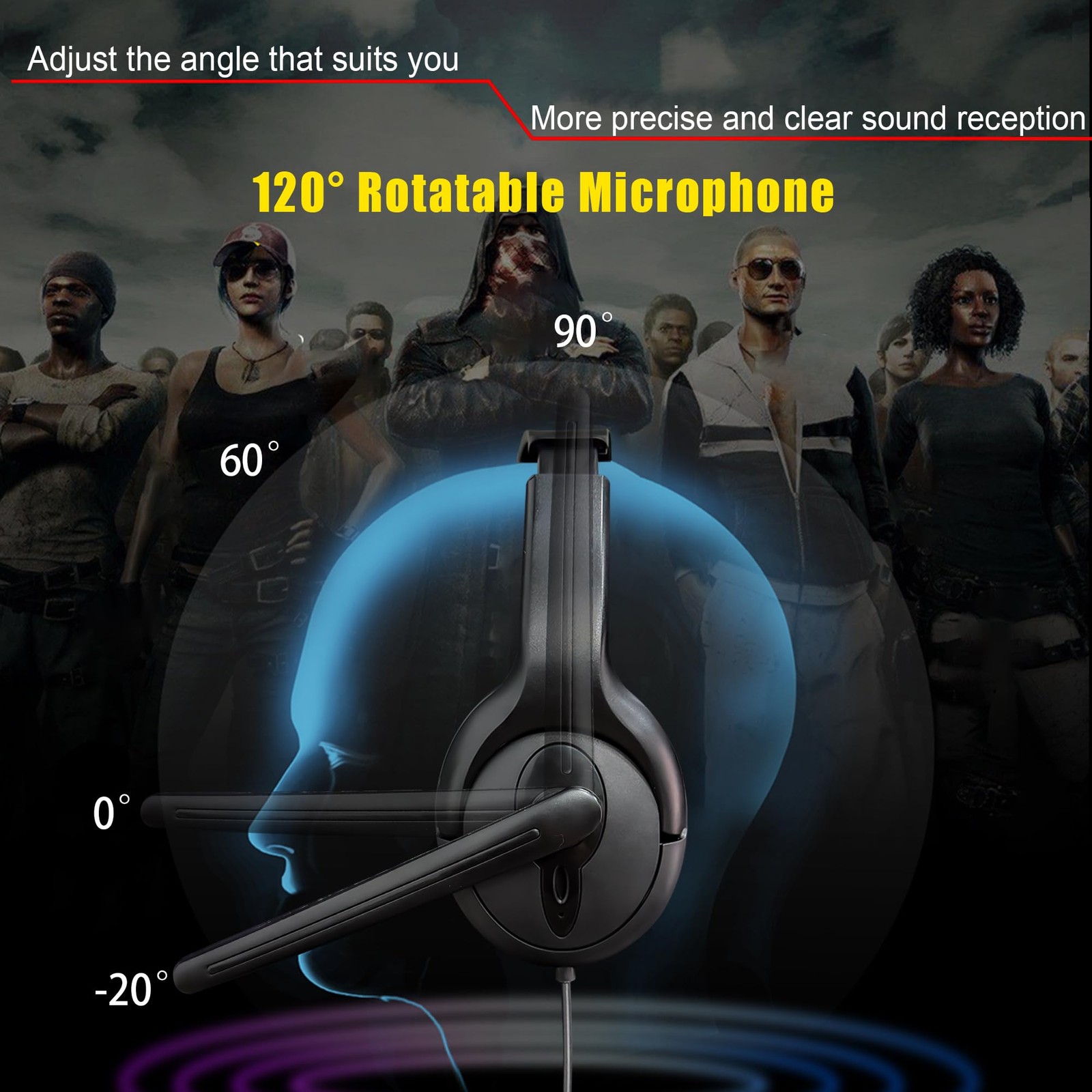 Wired One Ear Headset with Mic, 3.5mm/Type-C/USB Gaming for Black
