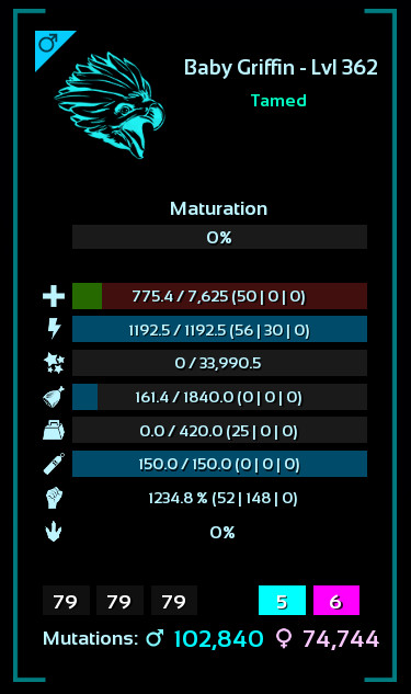 ARK Survival Ascended Galaxy Griffin TOP STATS – PVE