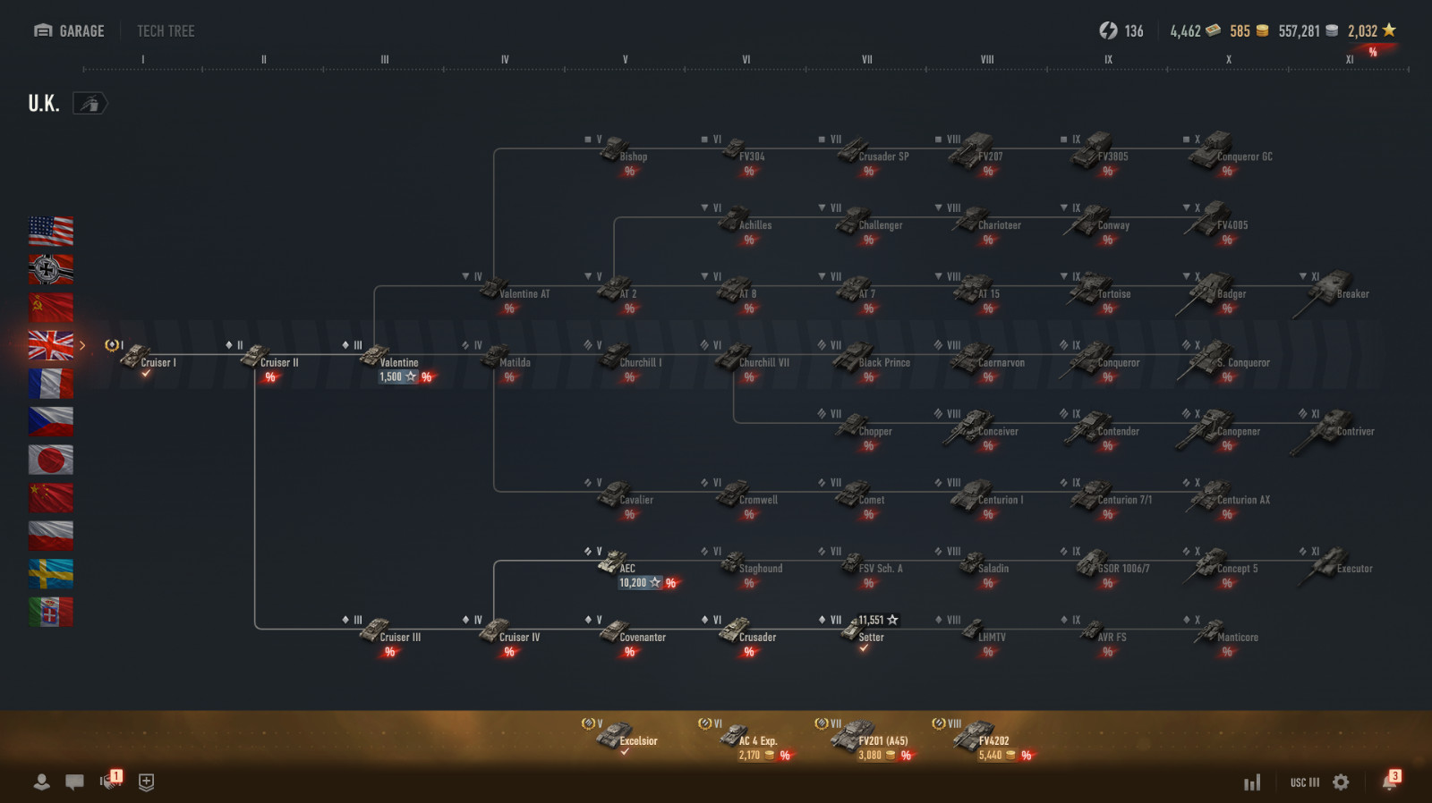 World of Tanks NA Concept 1 B,Schwertwal , EBR 75 FL 10, Tier 11s premiums and m