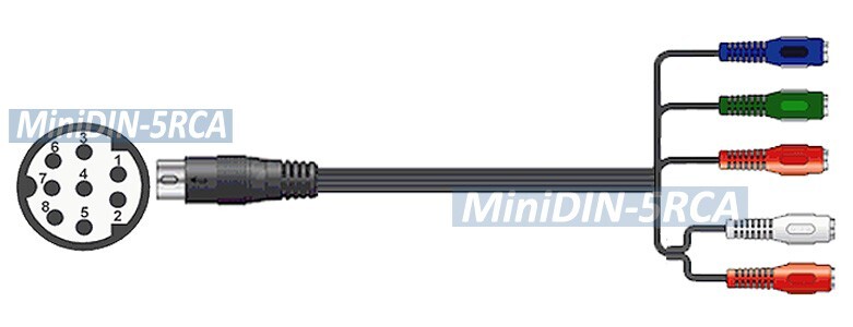 Mini DIN 8-pin To Component YPbPr Video + Audio Input/Output Adapter Cable