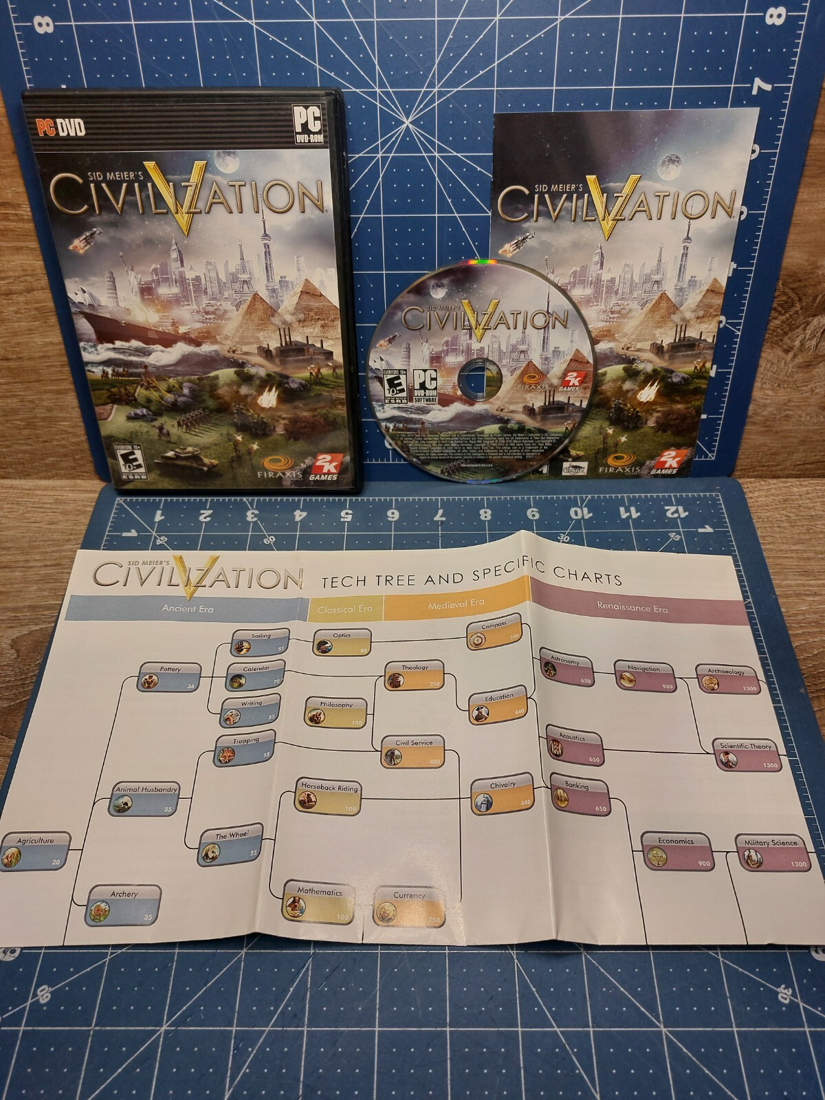 Sid Meier’s Civilization V – PC (2K Games, 2010) CIB Pre-Owned Tested Functional