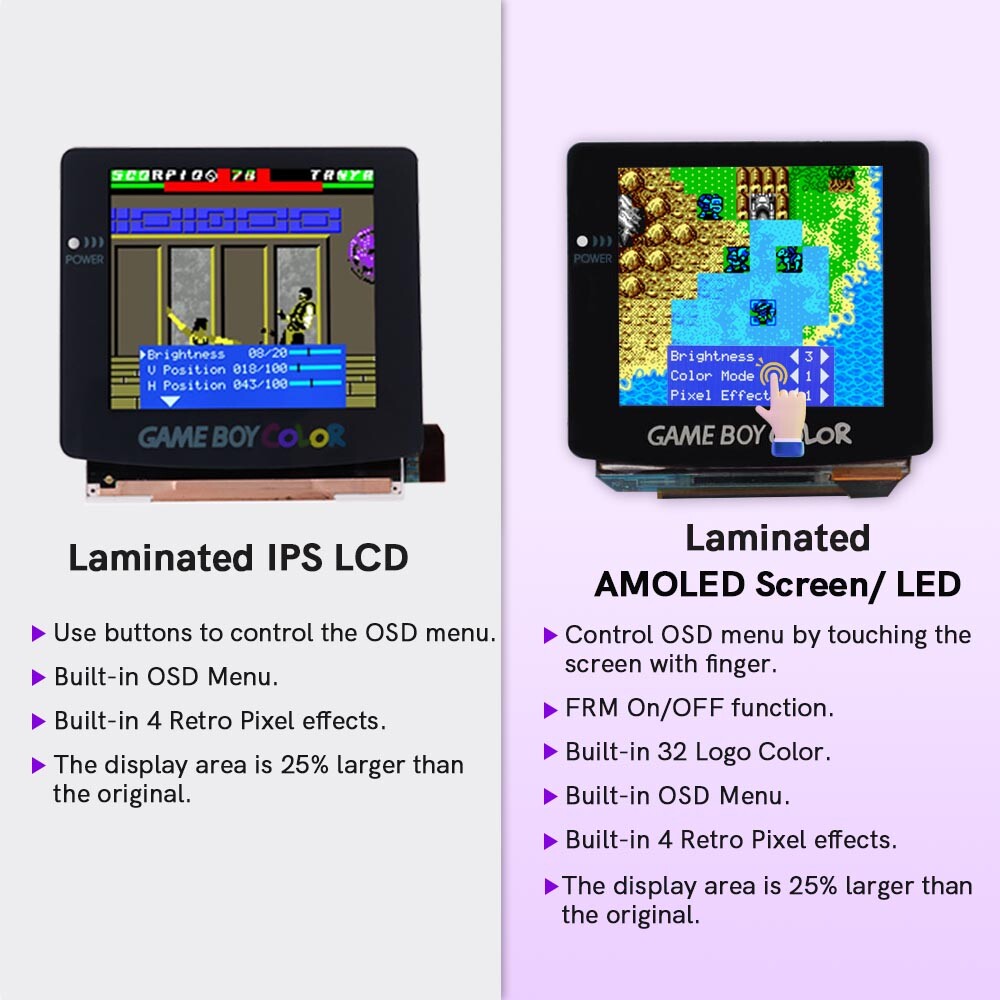 HISPEEDIDO GBC Laminated OLED Touch Screen With Pre-cut Shell For GameBoy Color