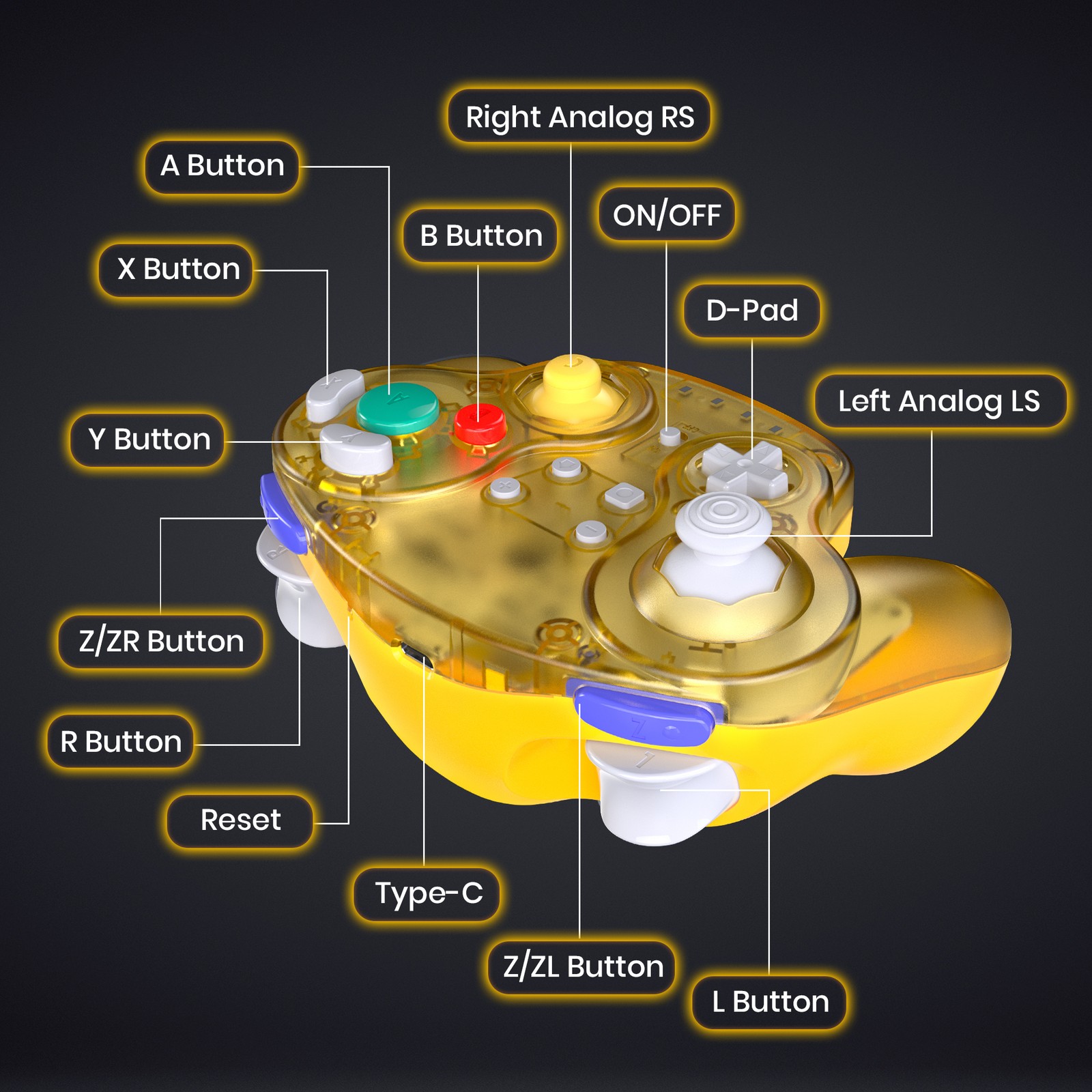 2.4 GHz Wireless GameCube Controller, for NGC GameCube Console (Built-in Rumble)