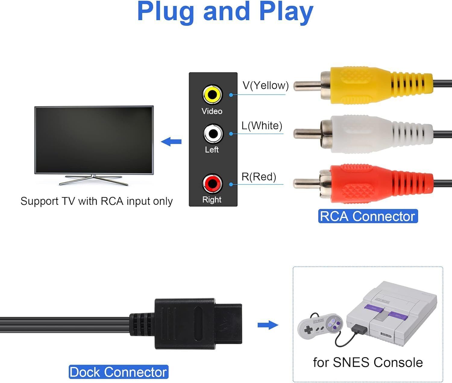 Audio AV RCA+AC Cable Power Supply Adapter Cord For Super Nintendo SNES Game Set