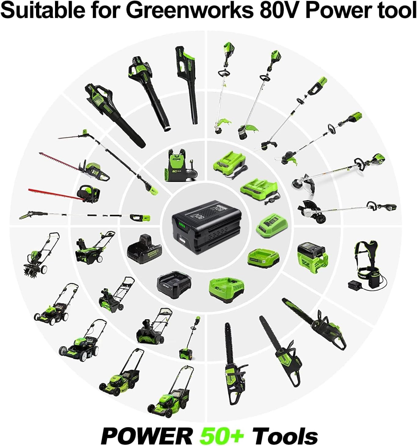 DTK 2 Packs Replacement for Greenworks 80V Battery 3000Mah GBA80200 GBA80250 GBA