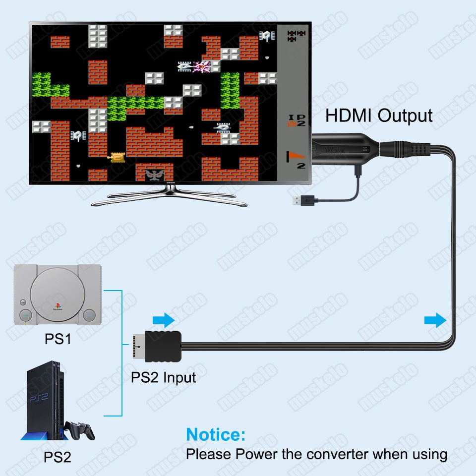 For Sony PS1 PS2 to HDMI TV Adapter Cable Game Console Audio Video Converter