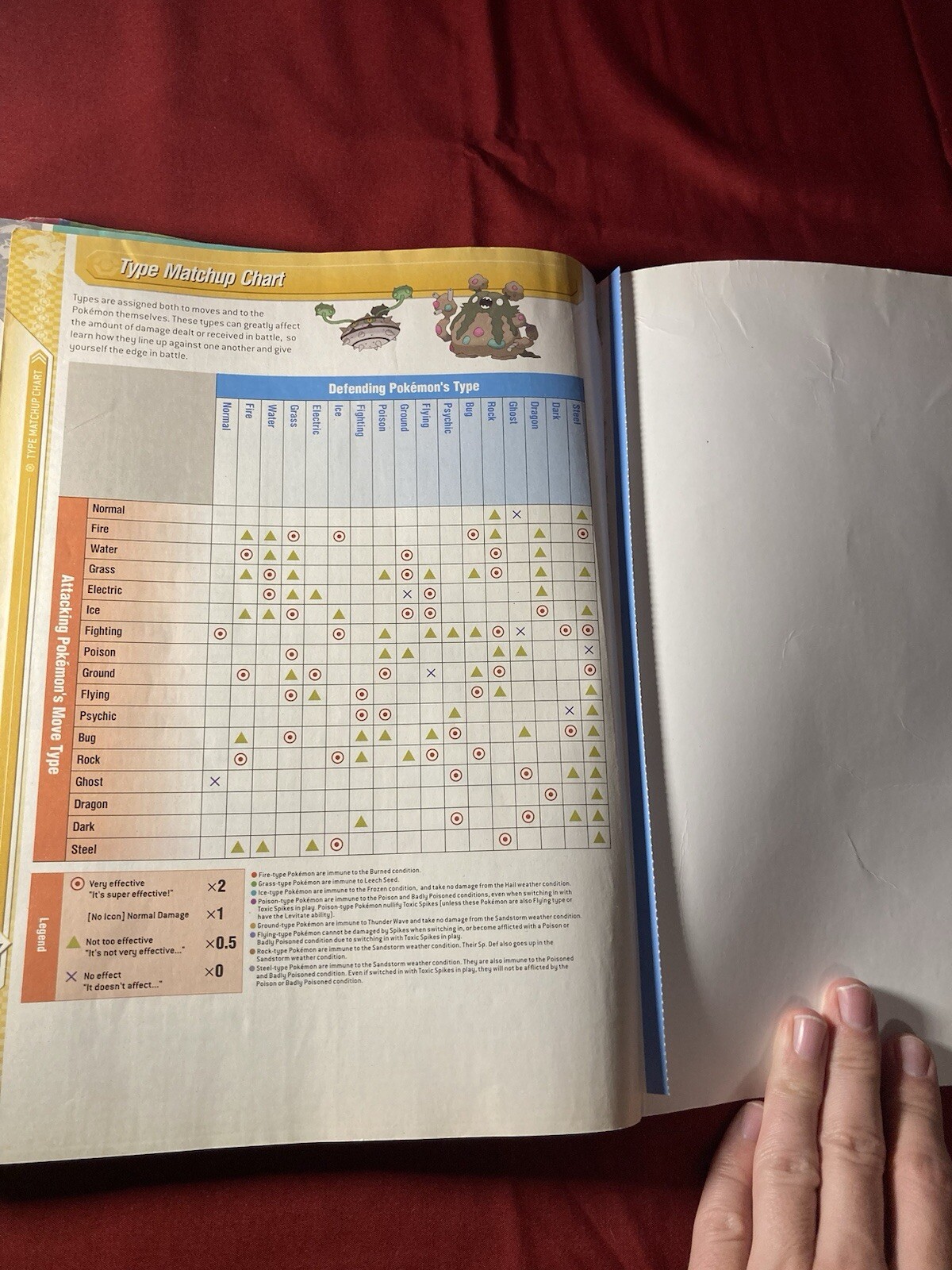 Black and White – The Official Pokemon Strategy Guide: Volume 1 (No Poster)