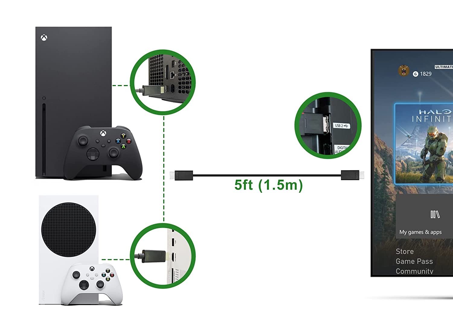 Original OEM Ultra High Speed HDMI 2.1 Cable for Xbox Series X|S-True 4K Resolut