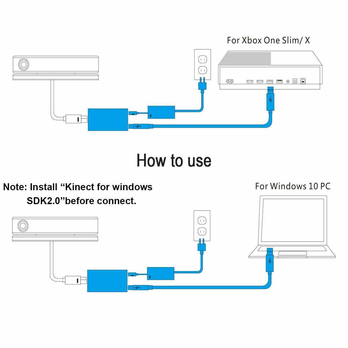Adapter Power Charger for Kinect XBox One S/X Windows PC Motion Camera Sensor
