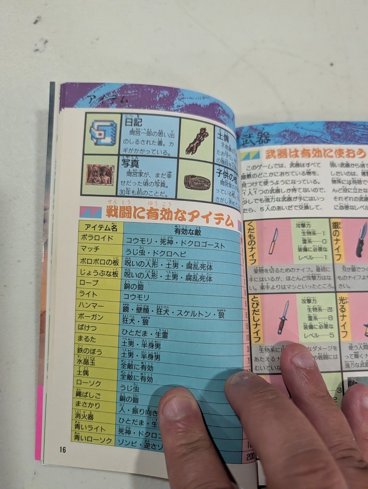 Sweet Home Strategy Guide Book – FC Nintendo Famicom Hisshou Kouryakuhou