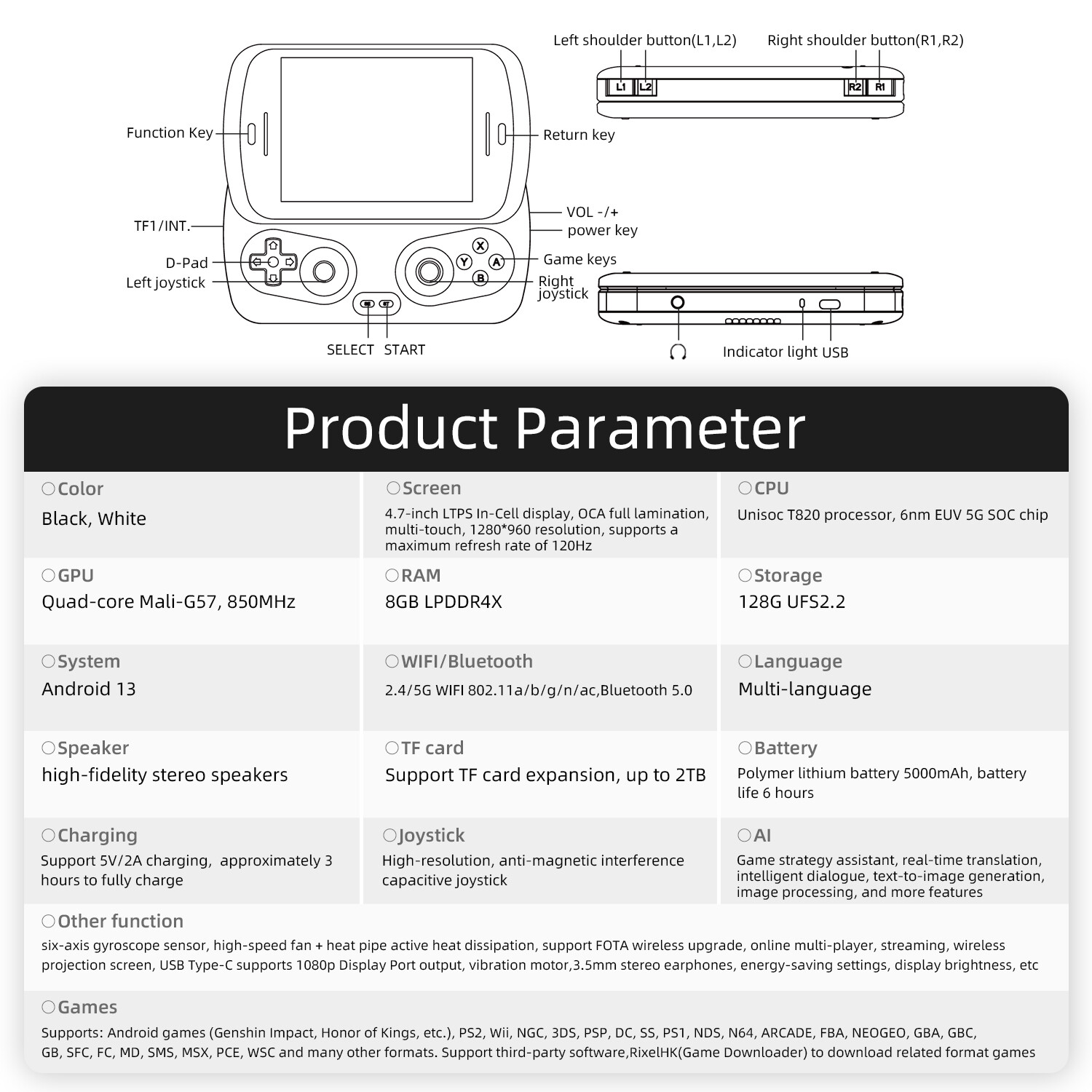 ANBERNIC RG Slide Android13 Handheld Game Console 4.7″ LTPS In-Cell Screen Gifts