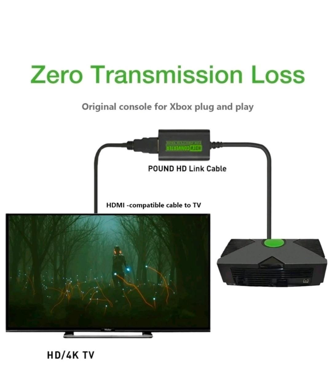 🇺🇸 Xbox to HDMI Adapter for Original Xbox Console, HDMI 480p/720p/1080i