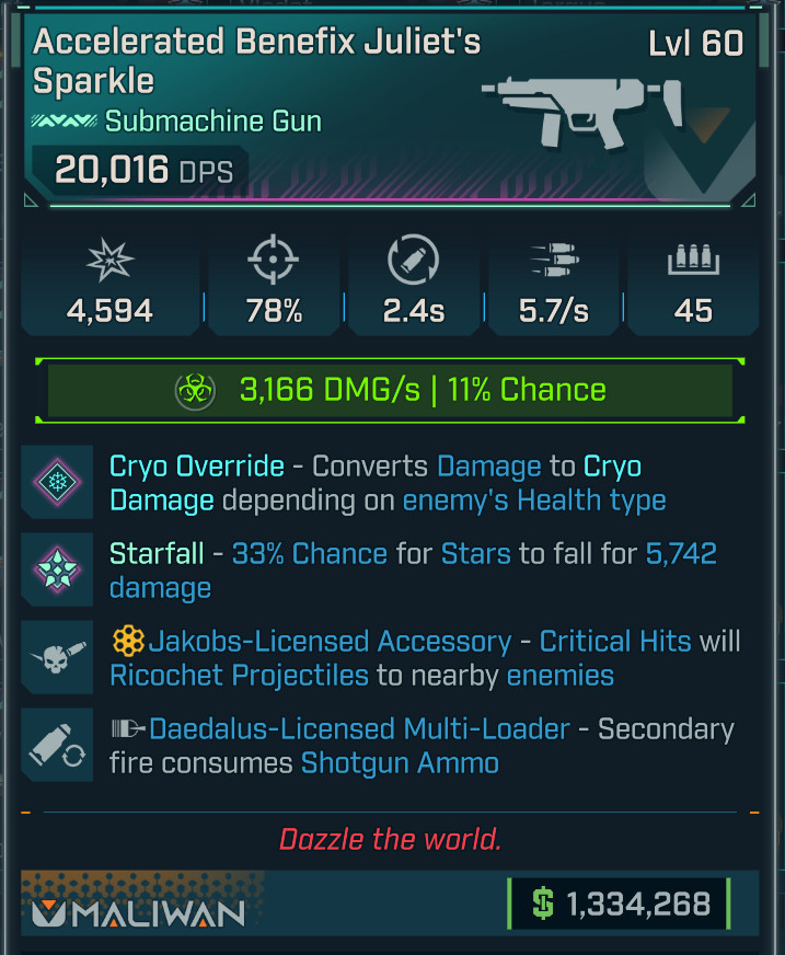 Borderlands 4 • Pearlescent SMG • Juliet’s Sparkle • Lvl 60 • PC PS5 XBOX STEAM