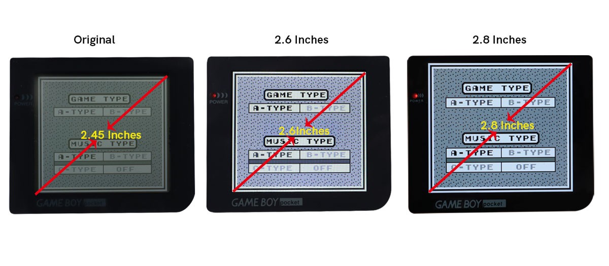 For Gameboy Pocket GBP 2.8″ Laminated IPS LCD Screen Backlight Backlit OSD KIT