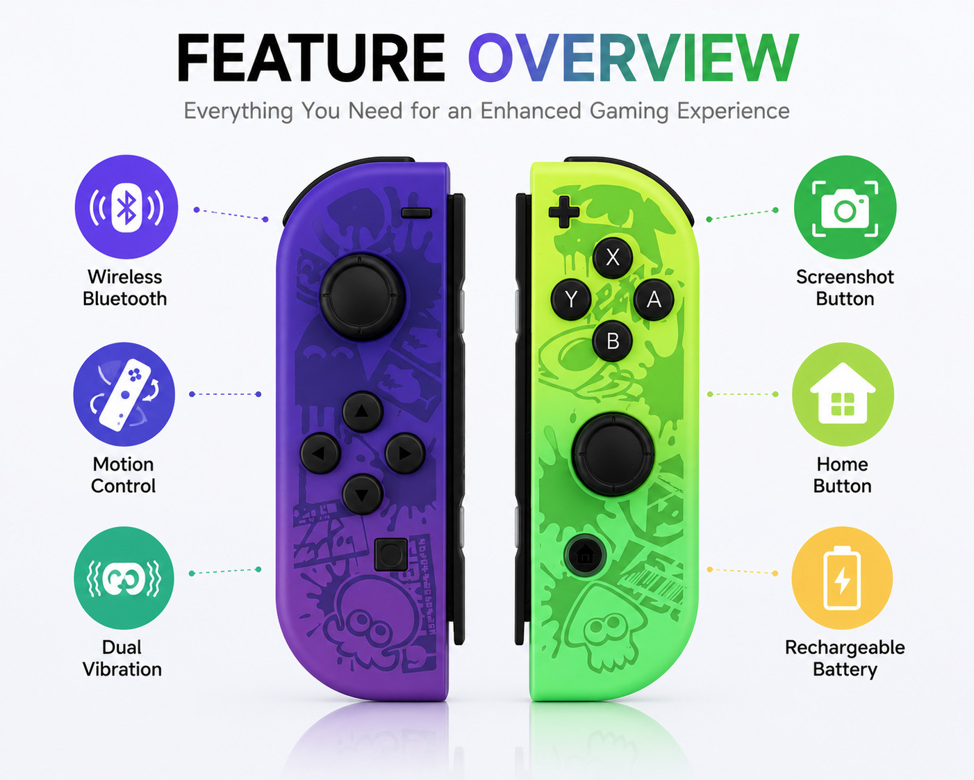Wireless Joypad Controller Set Compatible with Nintendo Switch Purple Green