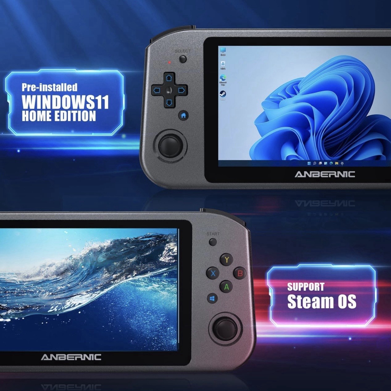 Anbernic Win600 Handheld Gaming Console Gray Steam OS USB-C Fast Charging