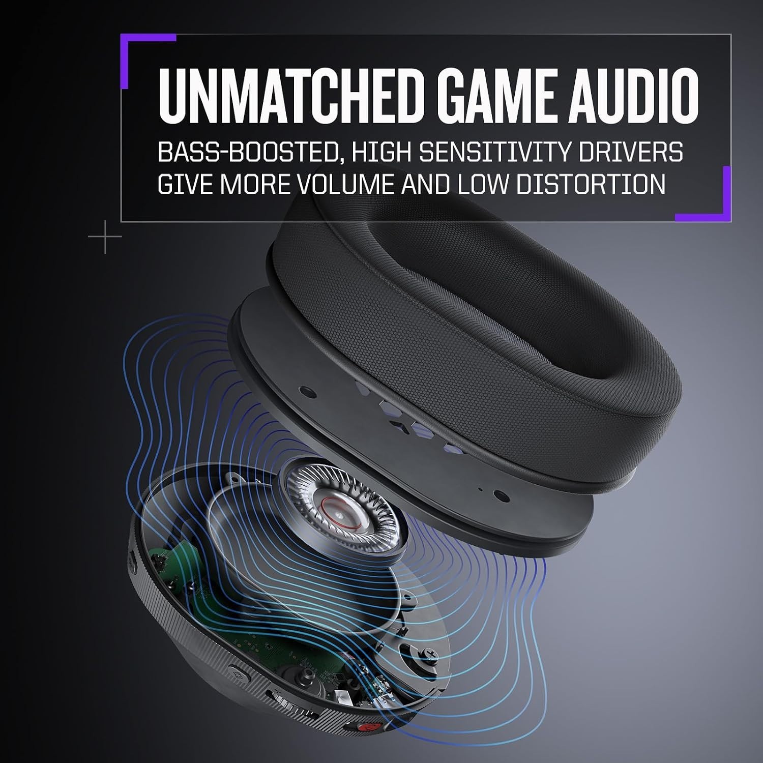 RIG 900 MAX HX Universal Dual Wireless Headset w/ Charging Dock-SHIPS FREE *READ