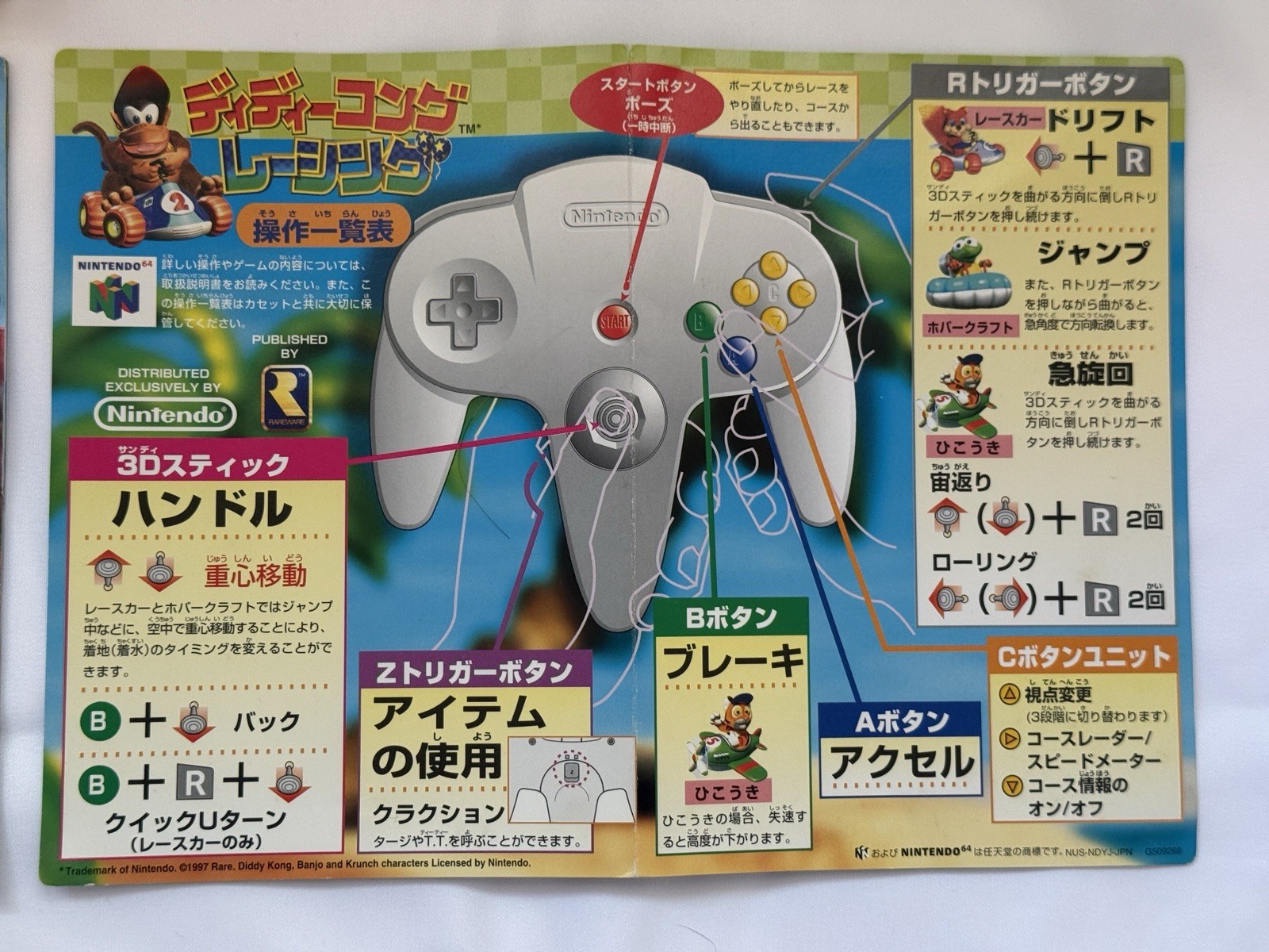 Diddy Kong Racing Nintendo 64 N64 Japan Import Boxed Manual CIB Game Japan