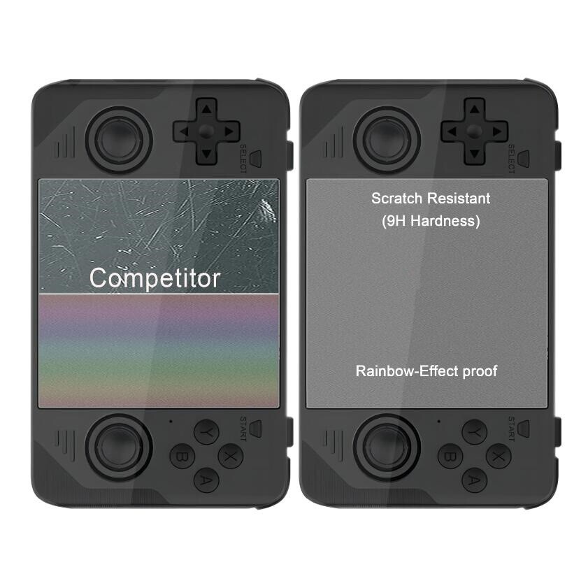 Tempered Glass Screen Protector Protective Film 9H Film for Powkiddy RGB30