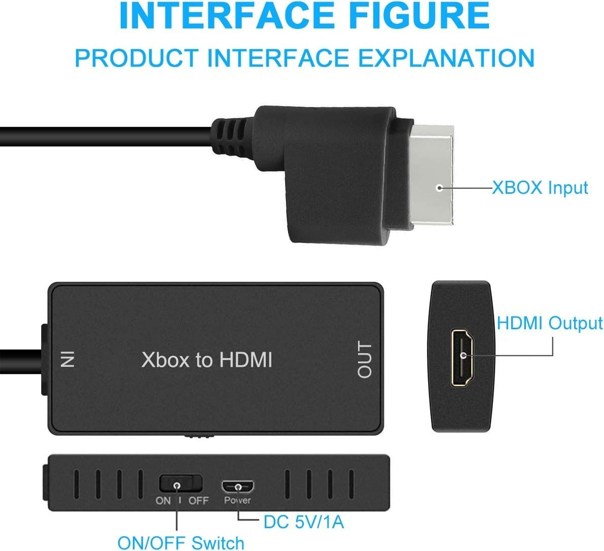 Xbox 360 to HDMI Converter Adapter Cable 720P 1080P HD for Xbox 360 Slim