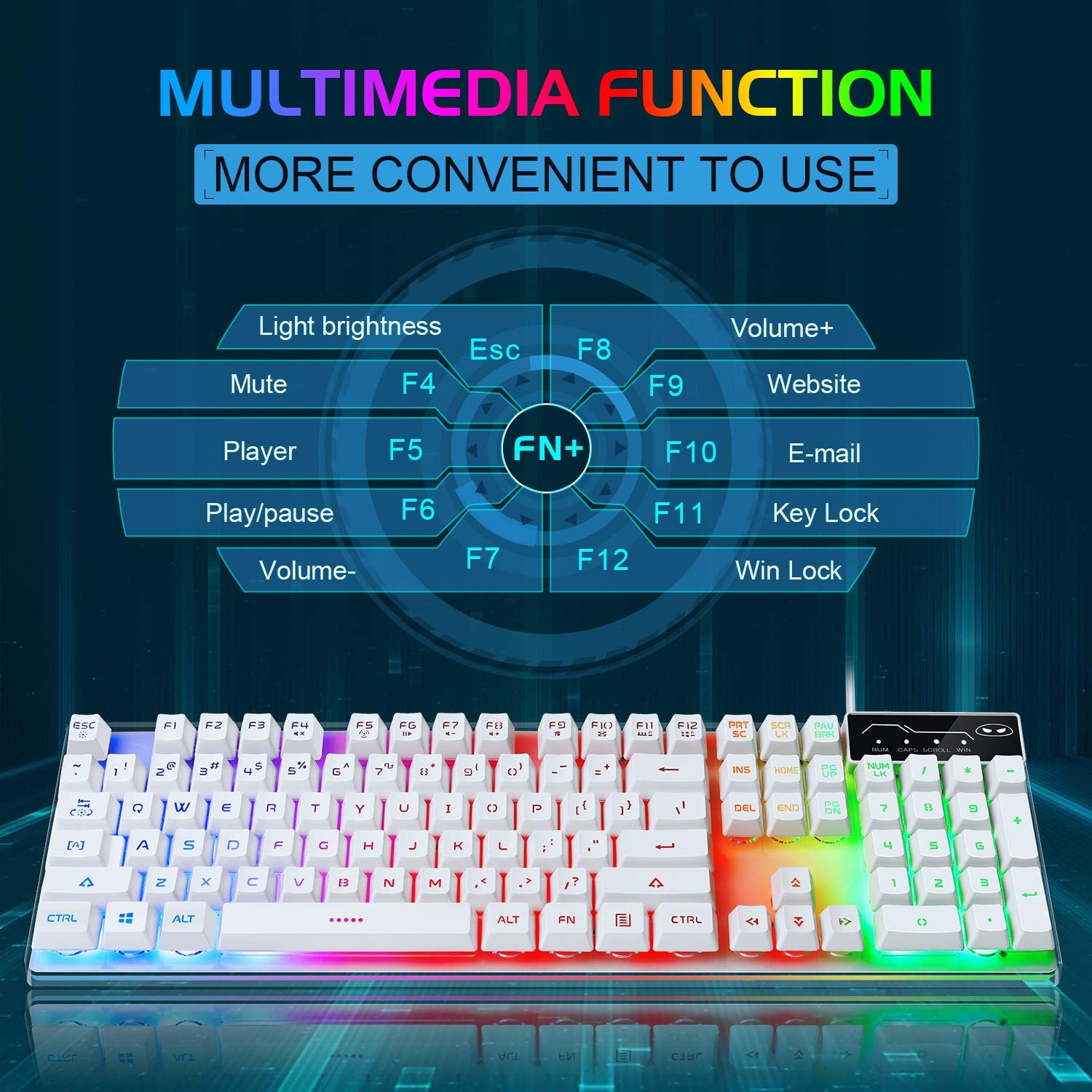 Magegee Gaming Keyboard And Mouse Combo K1 Rgb Led Backlit Keyboard 104 Key For