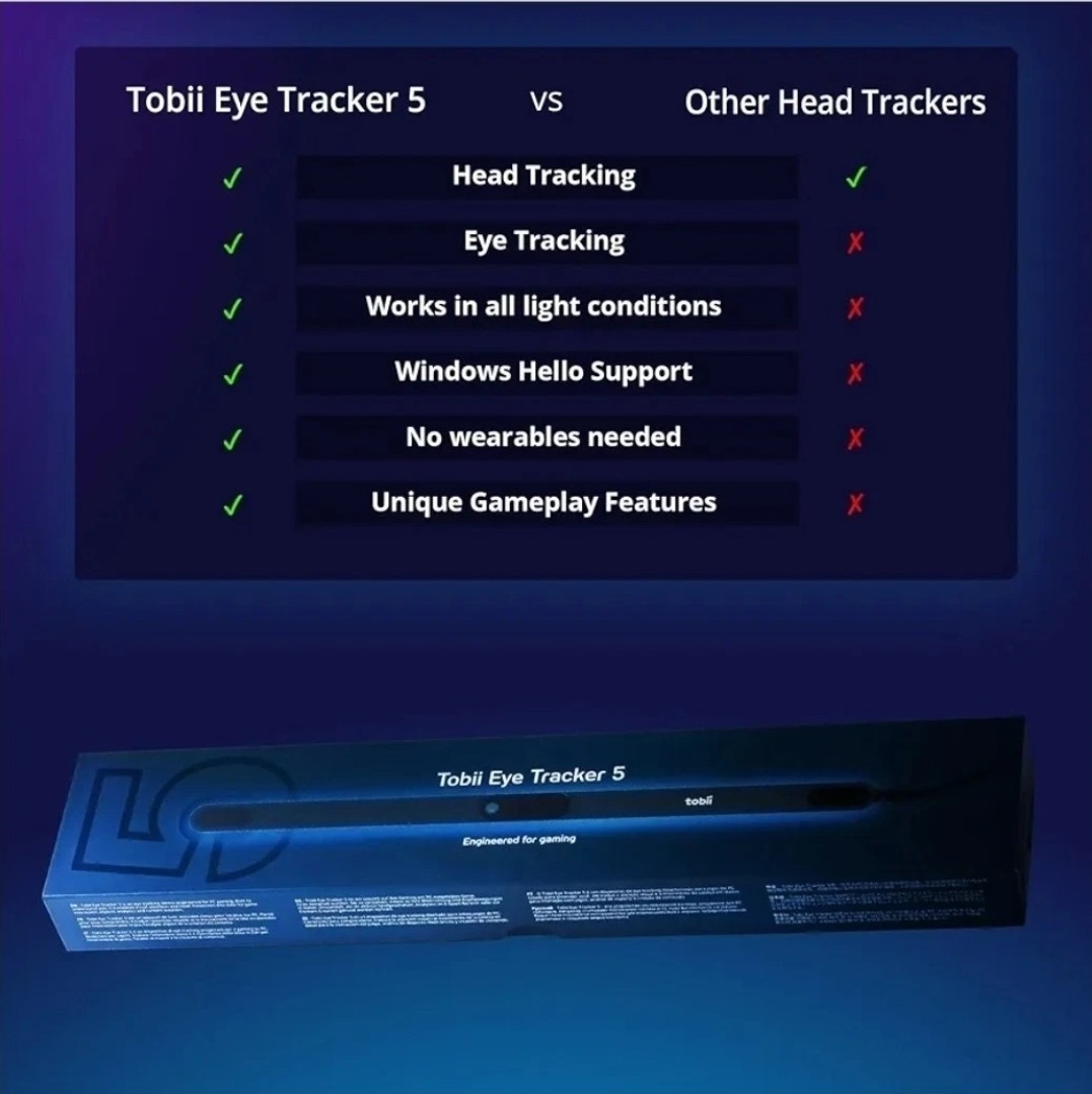 Tobii Eye Tracker 5 Advanced Eye Tracking System PC Gaming ESport W/ FREE ITEM