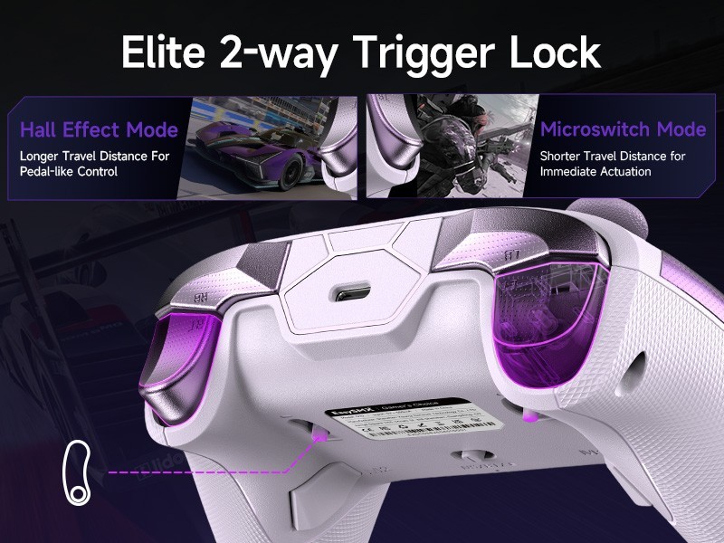 Wireless controller Gamepad TMR Joystick, Dual-Mode Trigger-US-D10