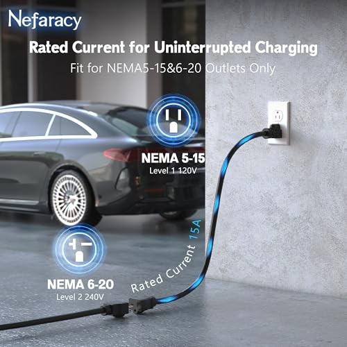 Level 1/2 EV Charger, Rated Current 15A, 110V-240V Portable EV Charger 20FT