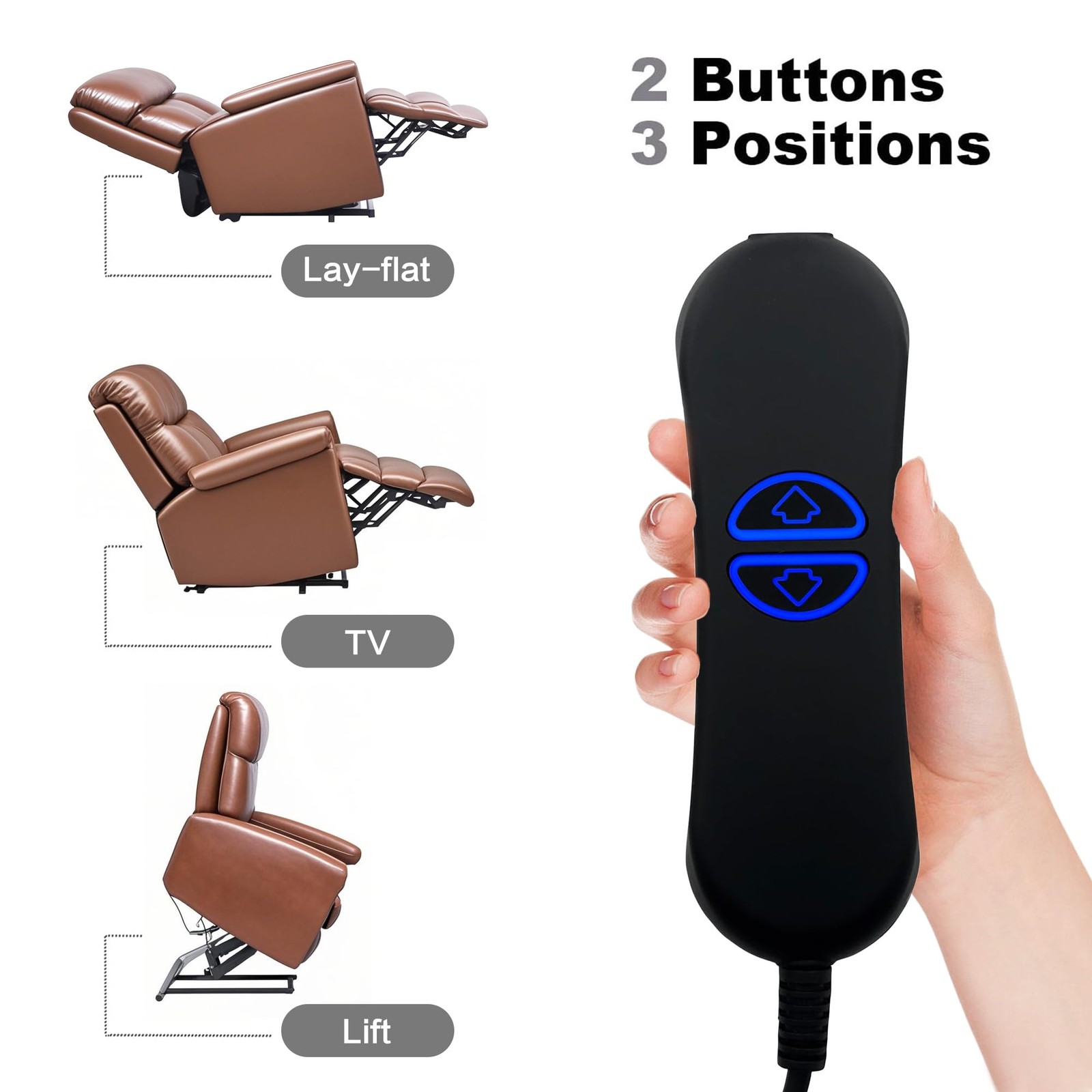 2 Button 5 Pin Prong Hand Control Controller Remote with USB and Backlight fo…