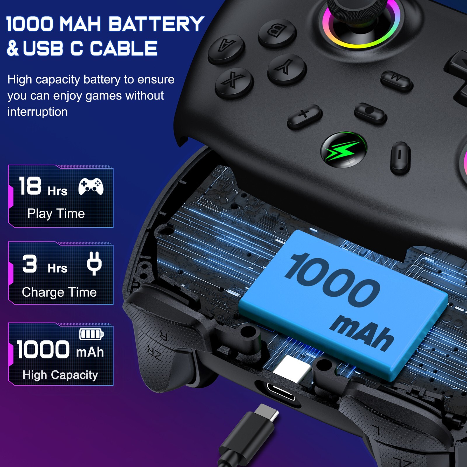 Wireless Bluetooth Controller for Android/iOS,Nintendo switch/OLED,PC Controller