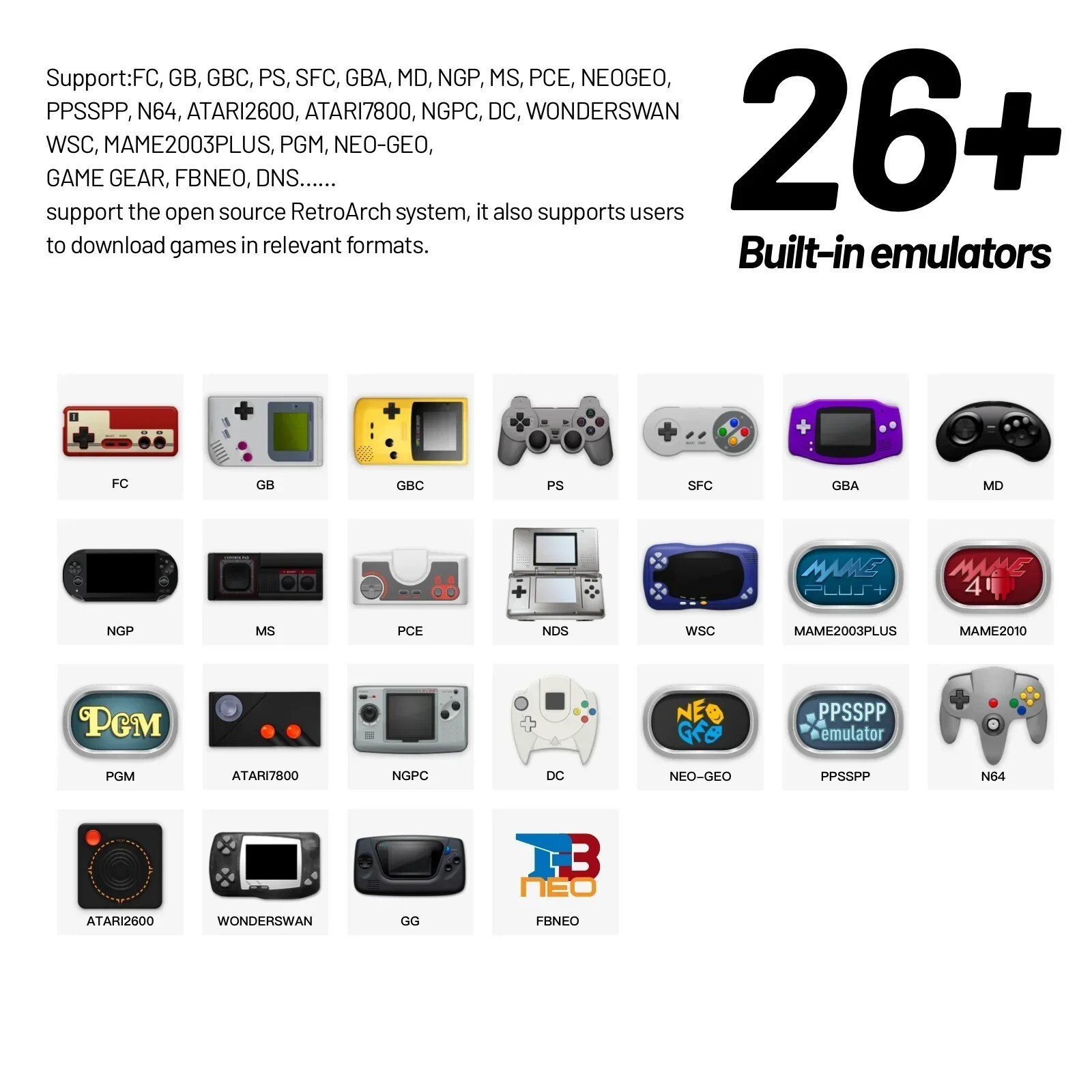 2024 Trimui Video Game Console Linux System Retro Handheld 4.96″ IPS Screen 64gb