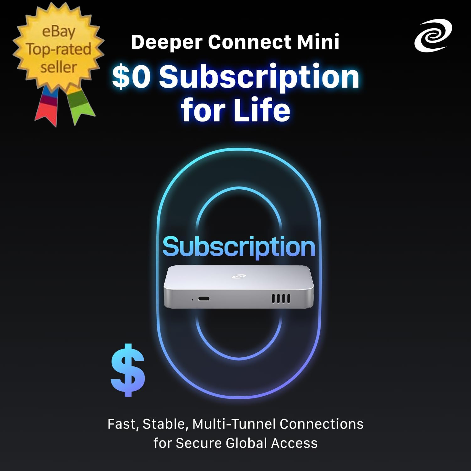Deeper Connect Mini DPN Router, 1Gbps ARM64 Quad Core Hardware Gateway with Laye