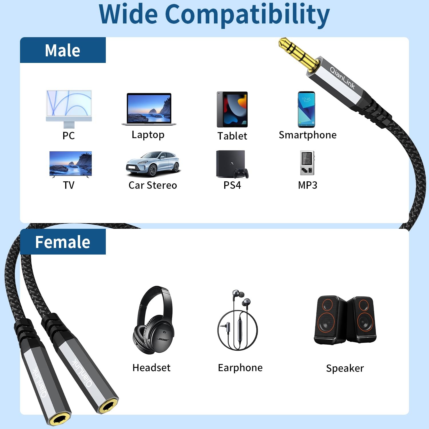 Headphone Splitter, 3.5mm Male to 2 Female Ports, 1ft/0.30m Extension Cable for