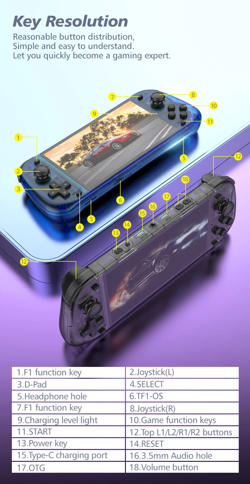 New R50S Retro Handheld Game Console 5.1 Inch Large Screen Linux System 854*480