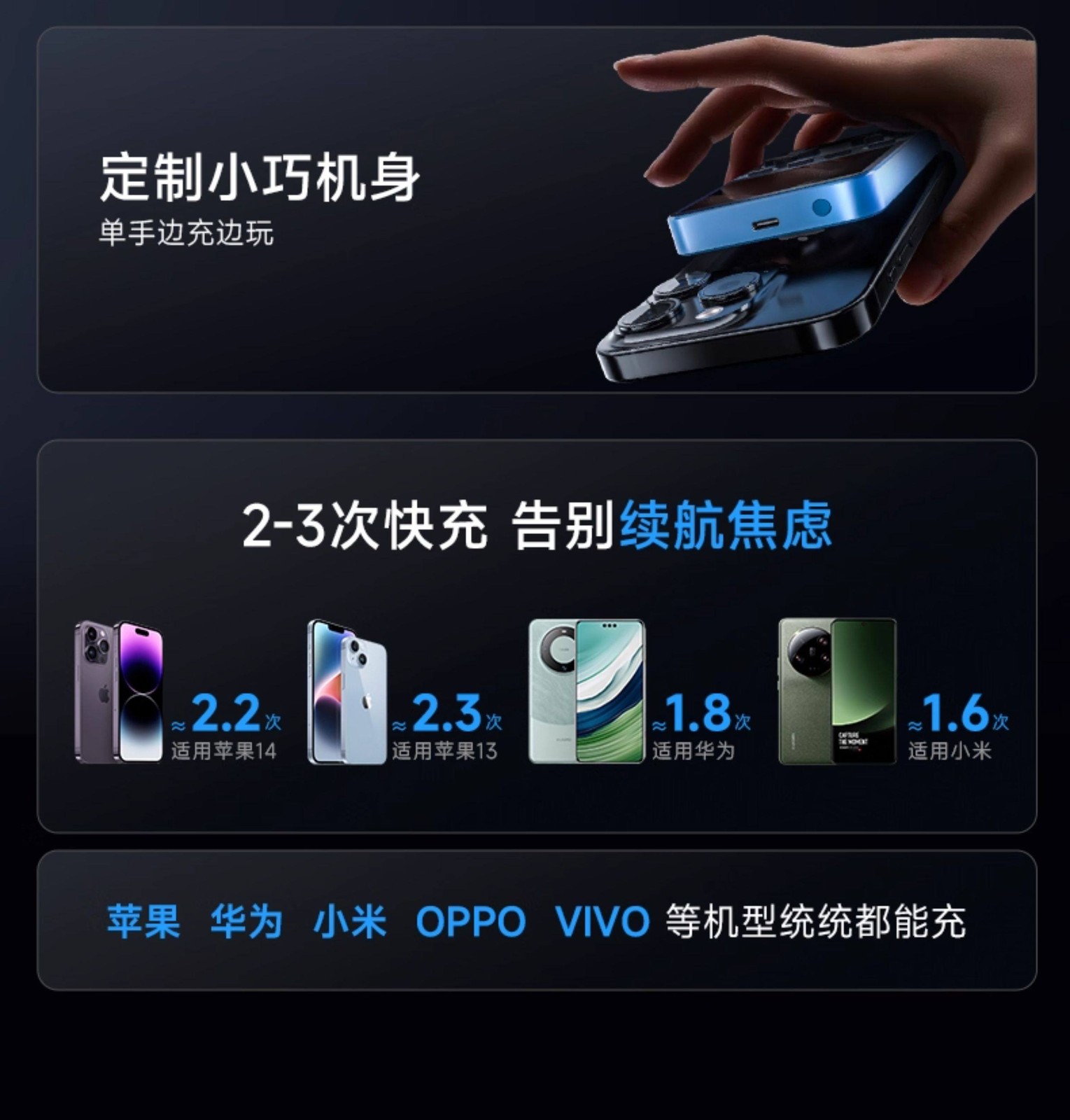 Subor Handheld Gaming Console Portable Power Bank 2.6”IPS 5000mAh