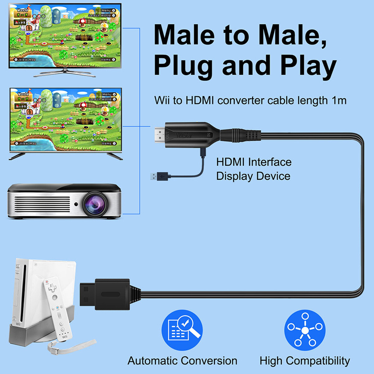 WII to HDMI Cable Converter Full HD 1080P WII to HDMI Wii 2 HDMI Converter_NEW