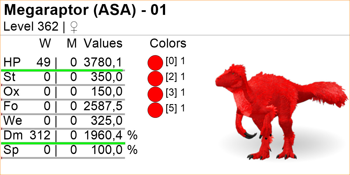 Megaraptor TOP STATS Clone Ark Survival Ascended Official PVE