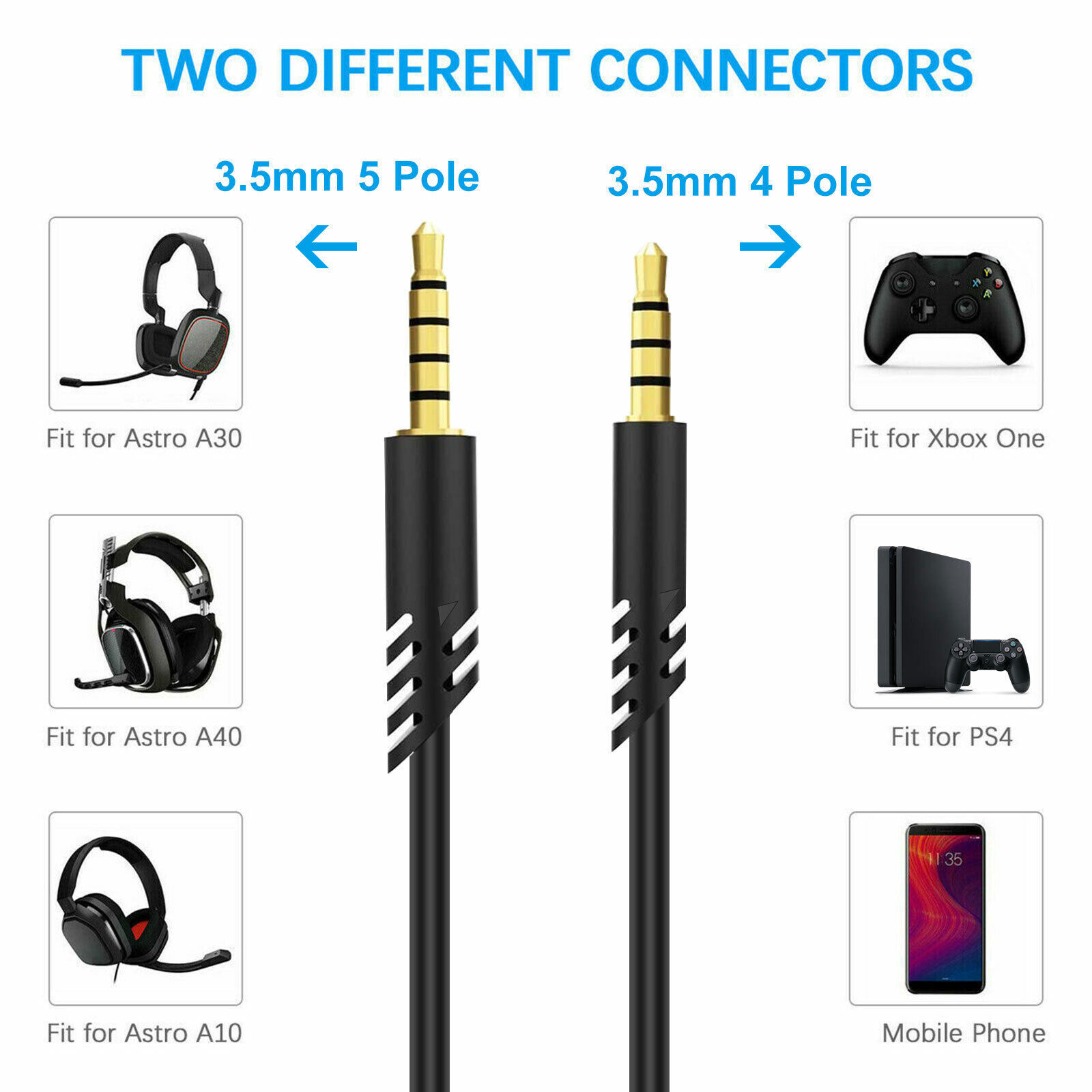 Gaming Headset Audio Cable Aux Chat 3.5MM Jack Cord For Astro A10 A40 G233 G433