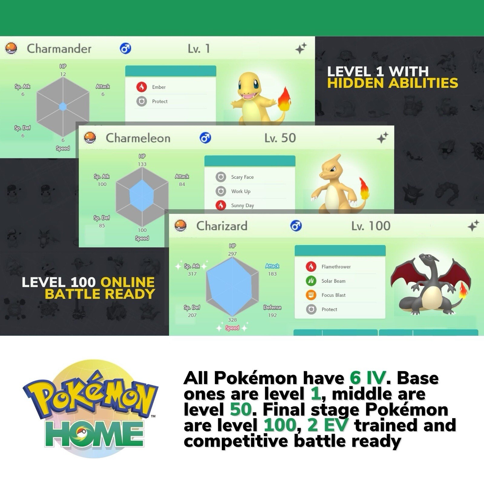 Pokémon HOME Gen 1-7 Shiny Living Dex Complete Pokedex up to Zeraora 2017 Custom