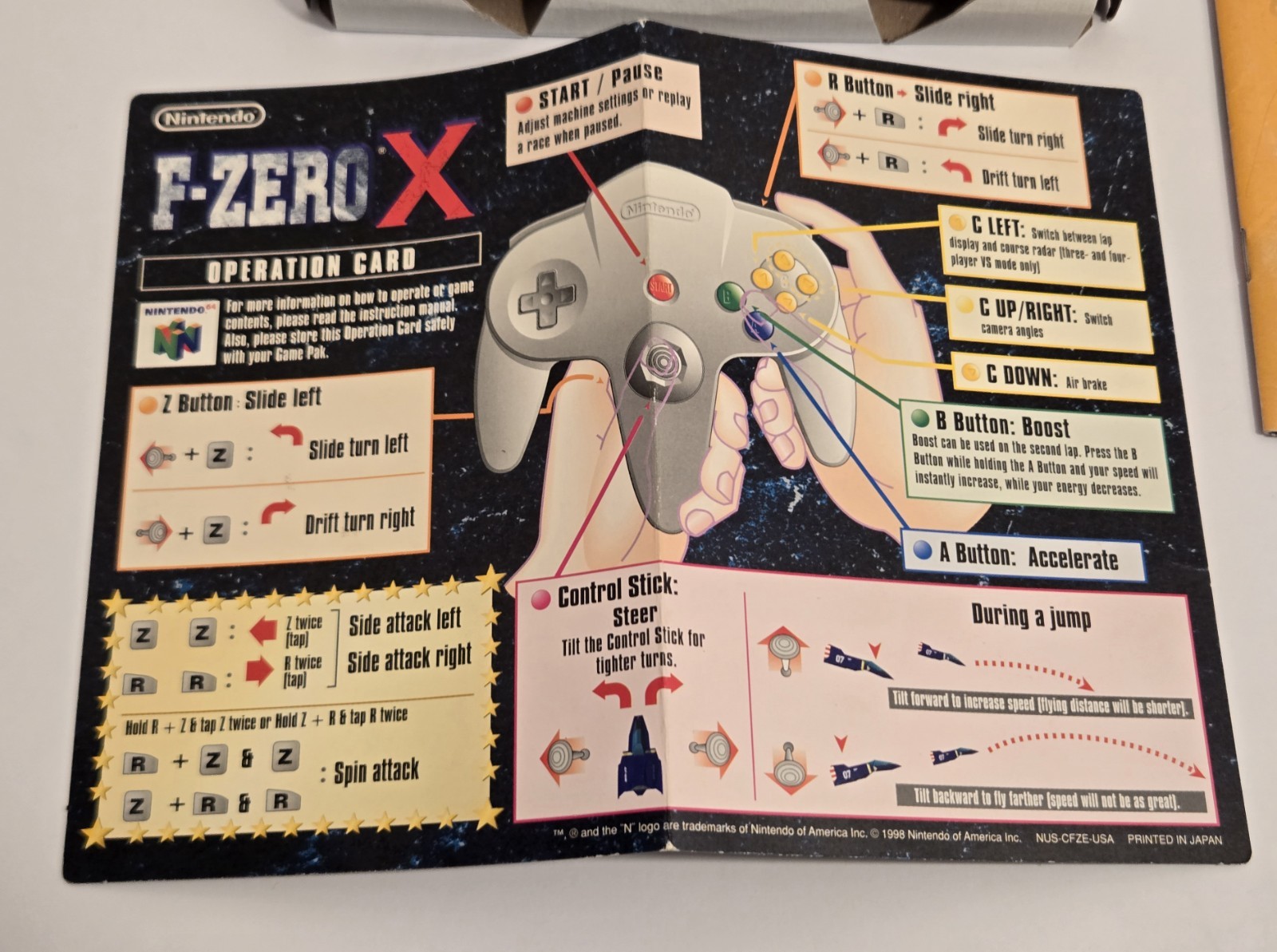 F-Zero X (Nintendo 64 | N64) Authentic Box, Manual, and Operation Card – NO GAME