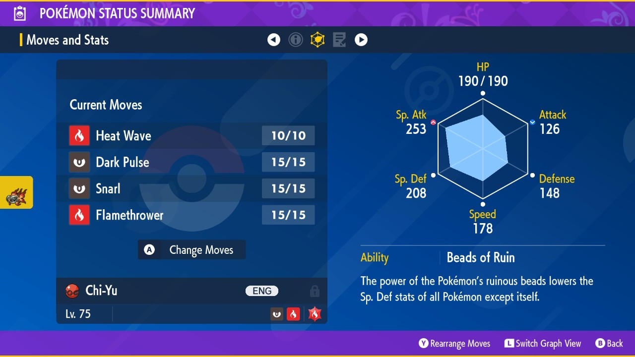 ✨ SHINY TREASURES OF RUIN ✨ for Pokemon Scarlet Violet + Home!