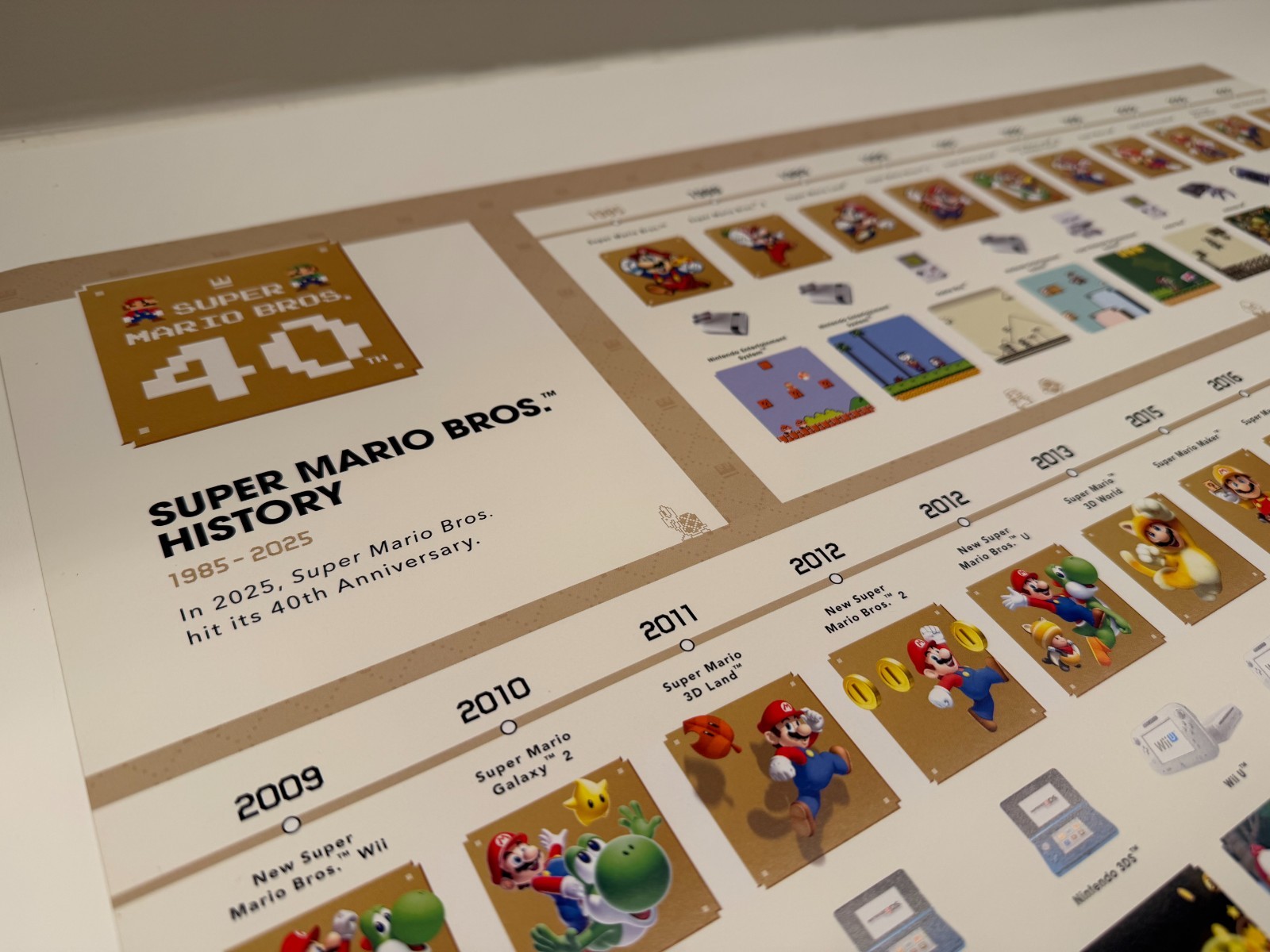 Super Mario Bros. 40th Anniversary/Mario Galaxy Exclusive Target DS Movie Poster
