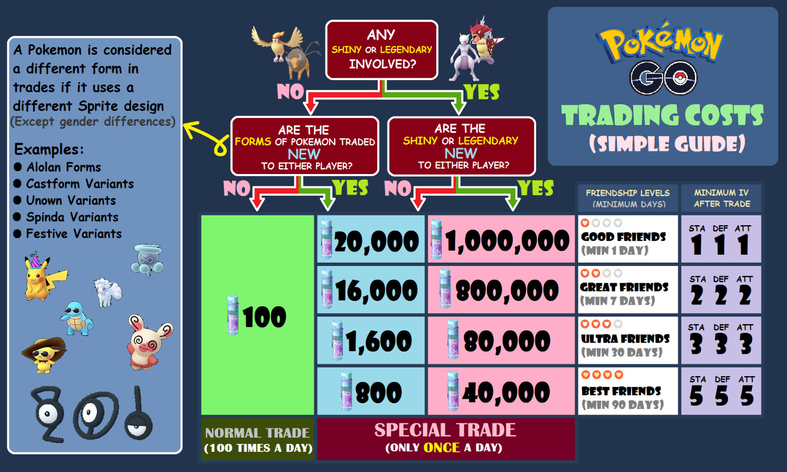 Pokemon Shiny Pikachu Singapore Purple Shirt Trade Registered Trade