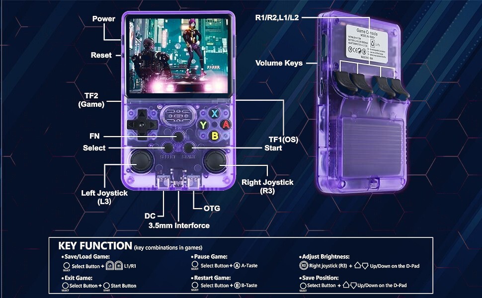 Game master r36S handheld game console with 15,000 games linux ark system 3.5″hd