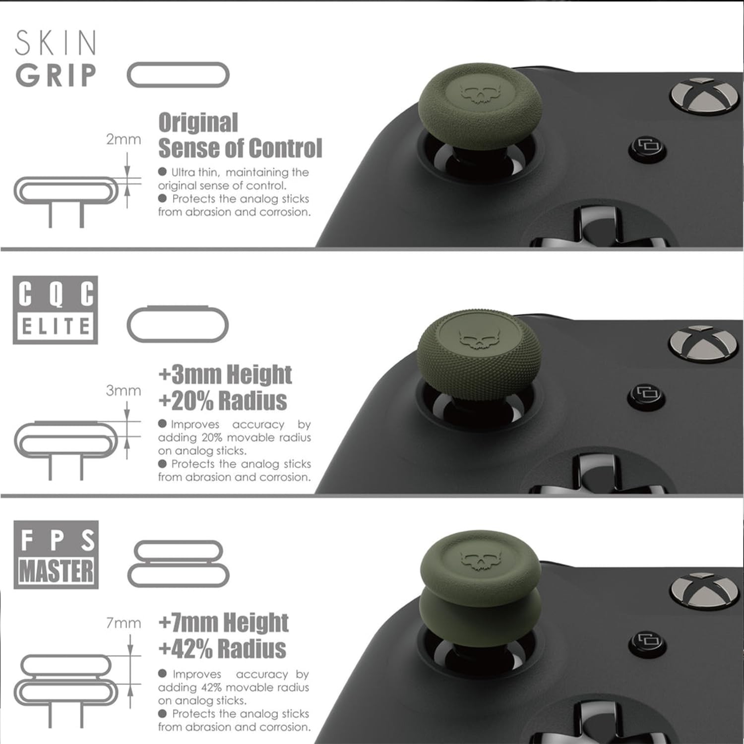 Skull & Co. Skin, CQC and FPS Thumb Grips Joystick Cap Analog Stick Cover for…