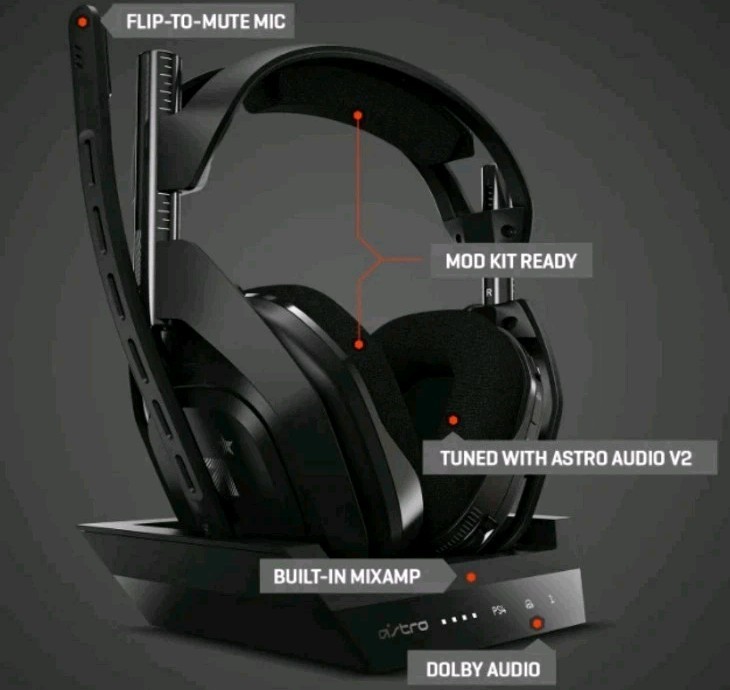 Logitech Astro A50 LIGHTSPEED Wireless Gaming Headset + Base Station Gen 4