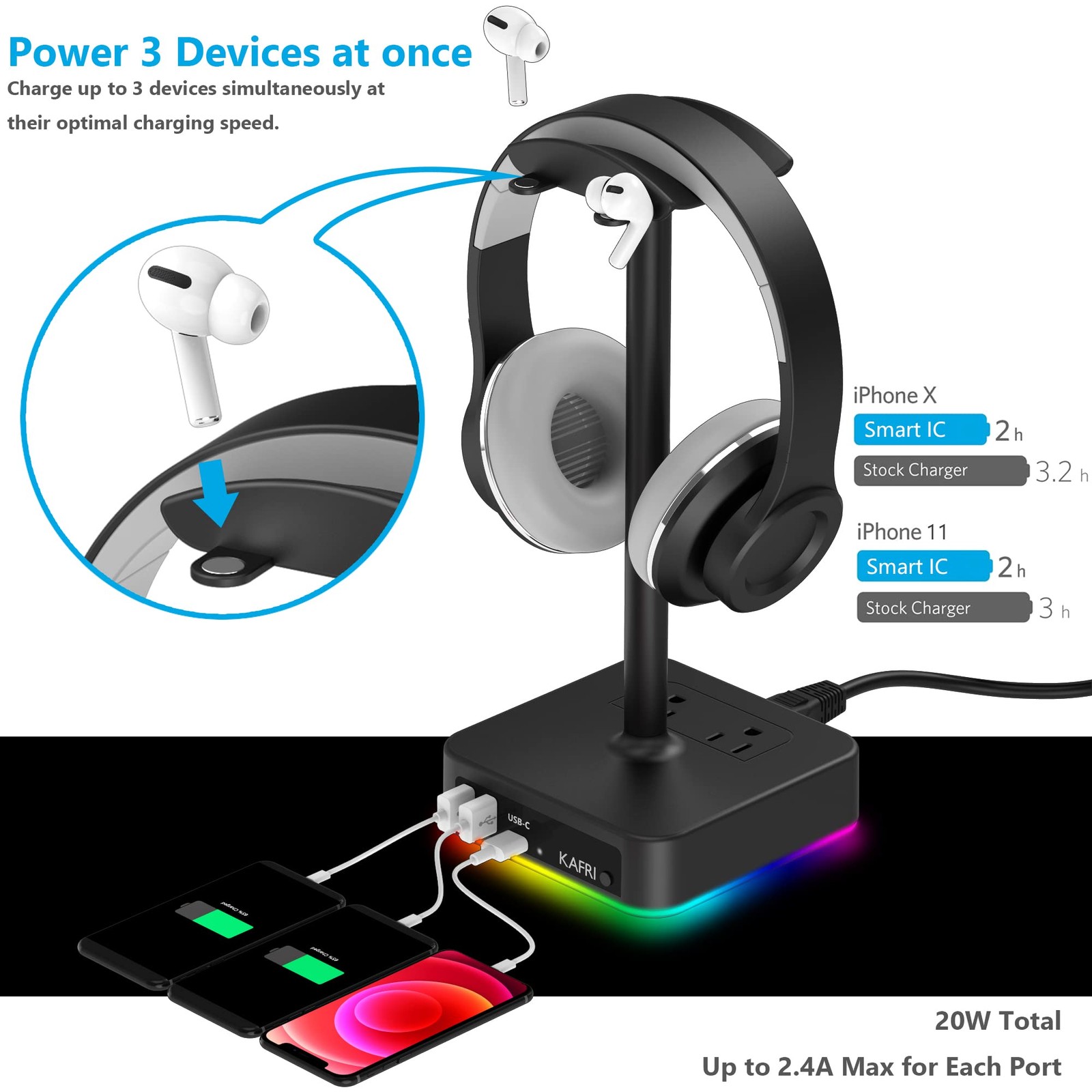 RGB Headphone Stand with USB A&C Charger Desk Gaming Headset Holder Hanger Ra…