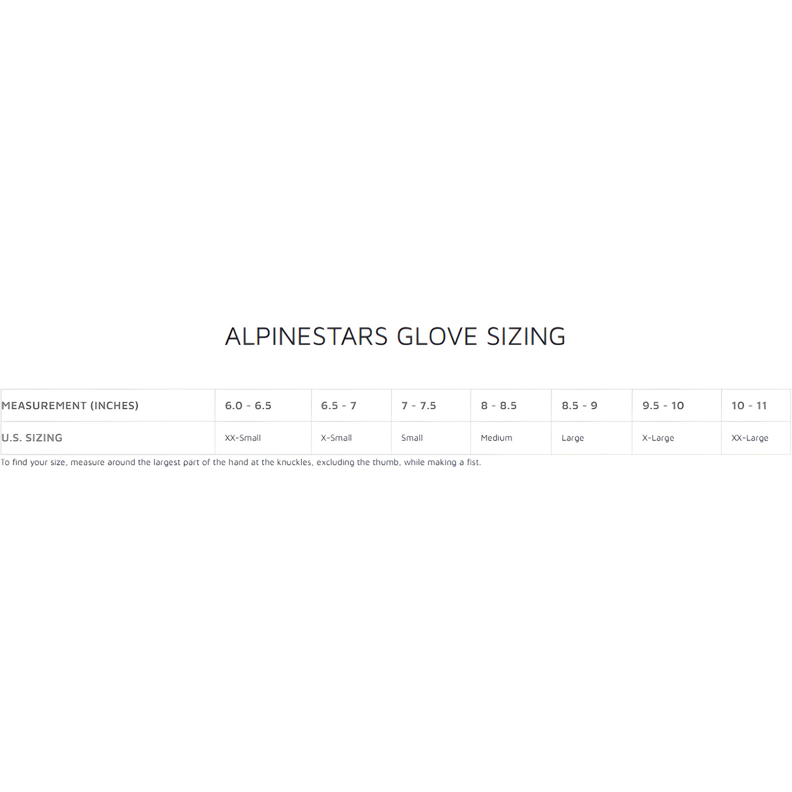 Alpinestars Sim Gaming Gloves – Graphic 1