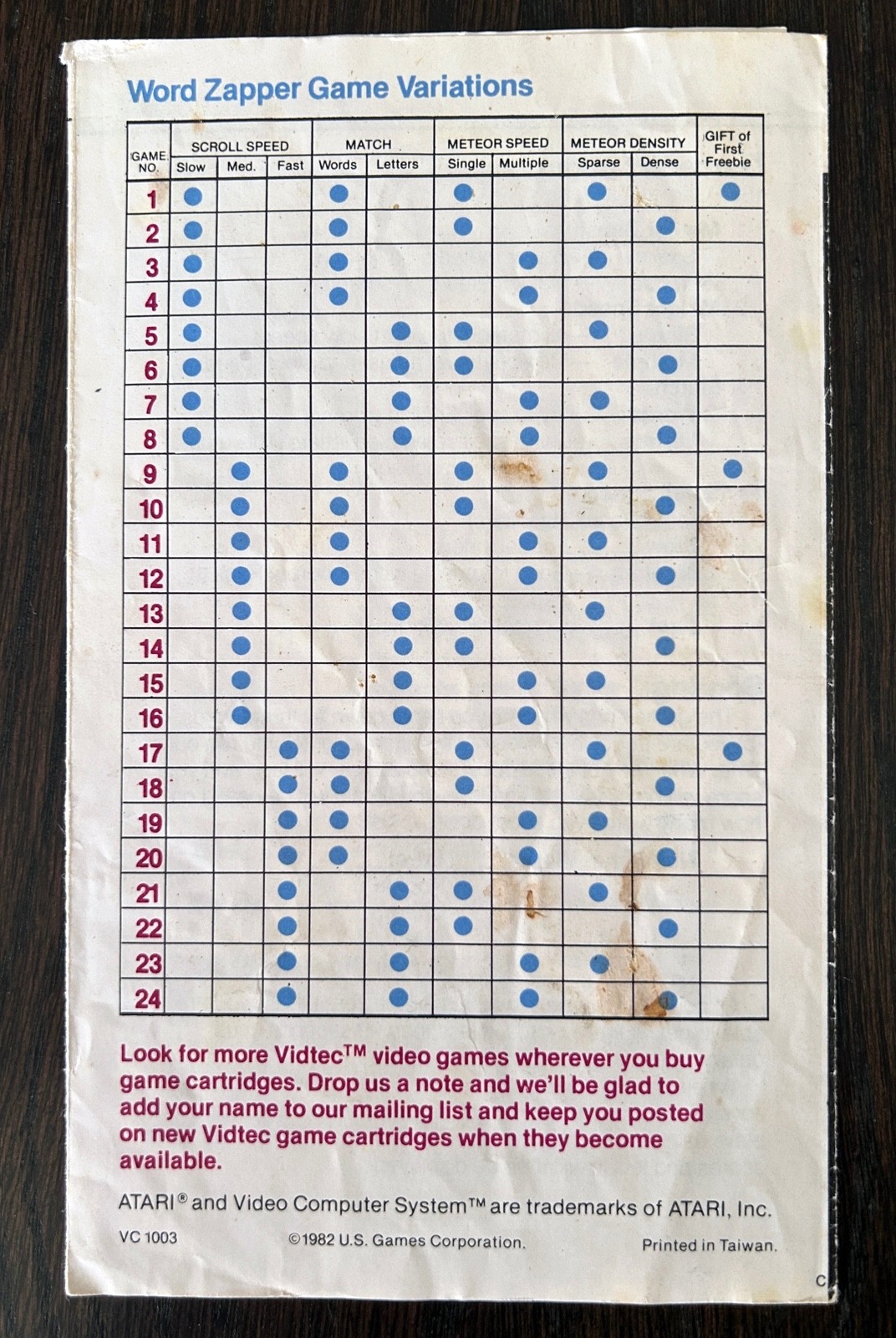 1982 Word Zapper Atari 2600 Video Game Cartridge by Vidtec + U.S. Games TESTED