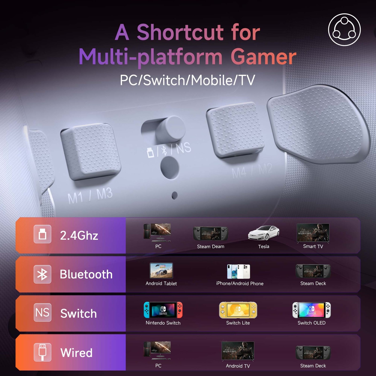 EasySMX X20 Elite Wireless Controller Hall Effect RGB PC Switch Android Gray